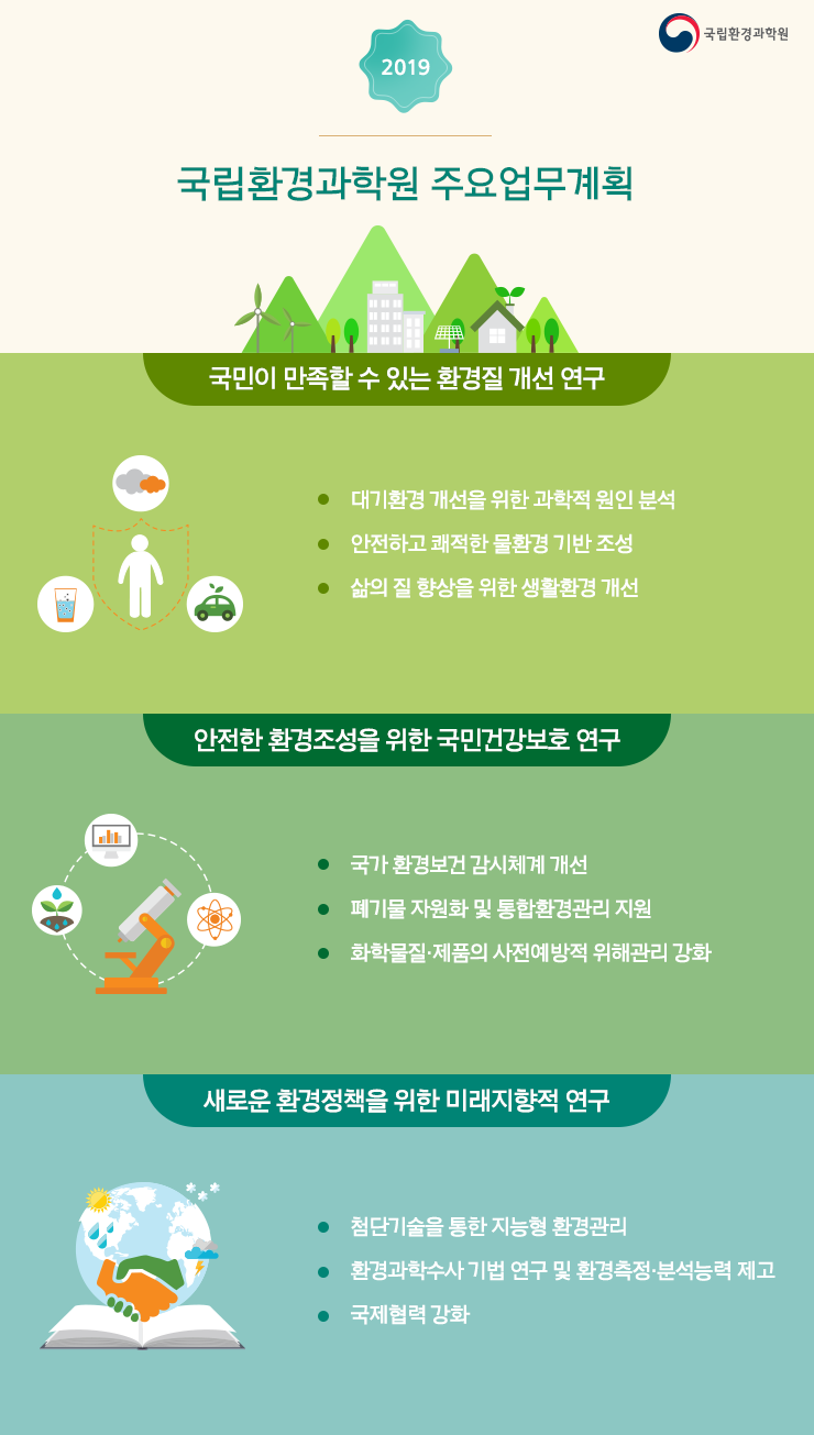 국립환경과학원 주요업무계획