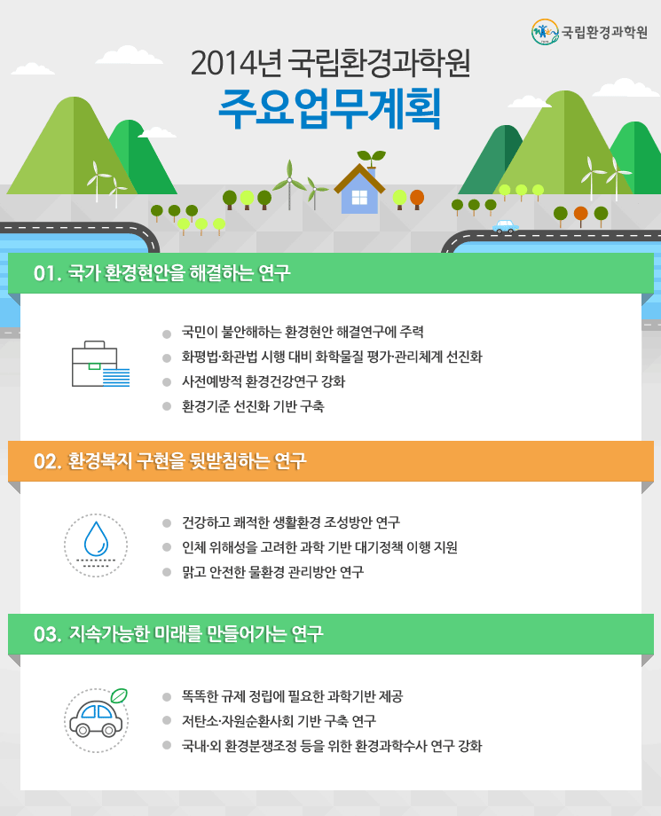 2014년국립환경과학원 주요업무계획