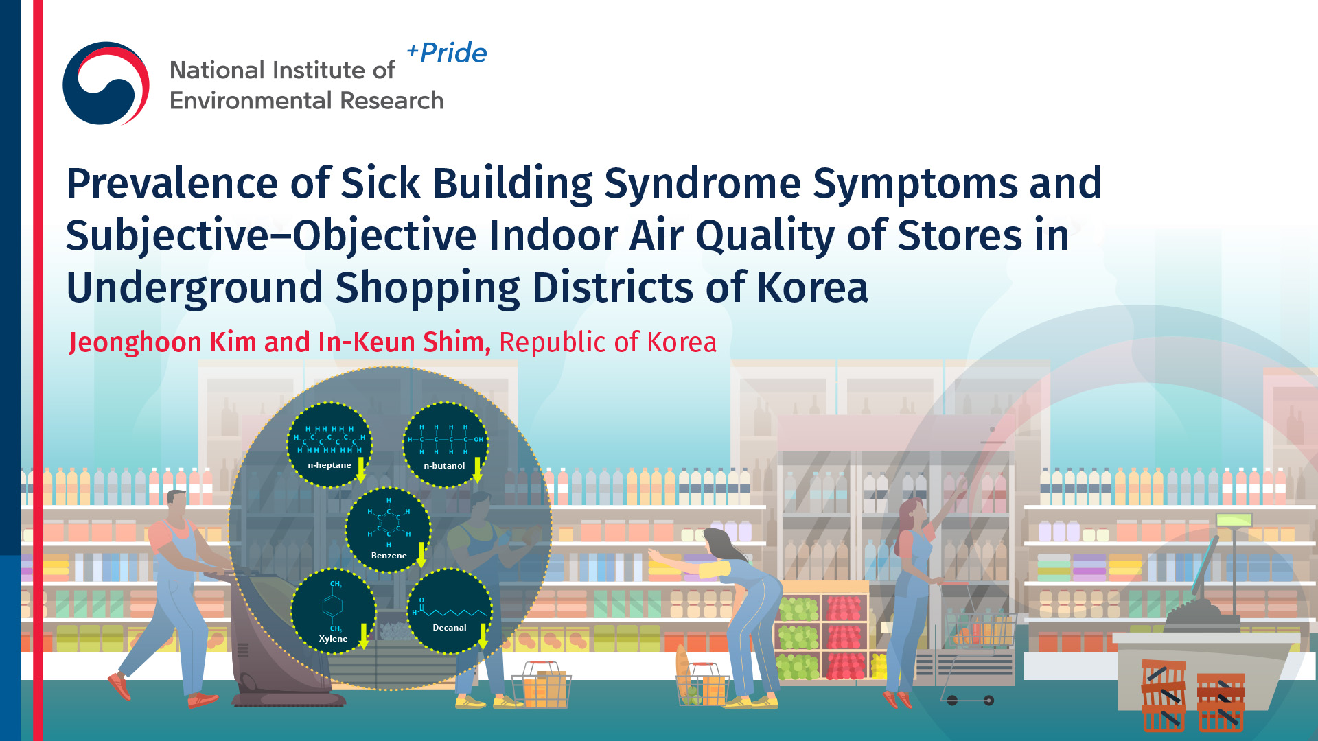 Prevalence of sick building syndrome symptoms and subject