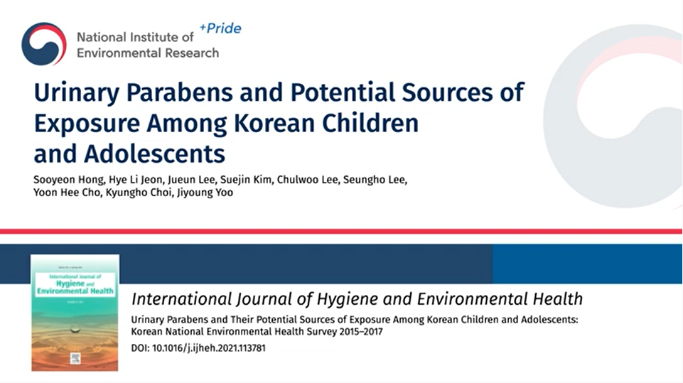Urinary parabens and their potential sources of exposure