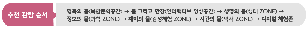 관람 추천코스
