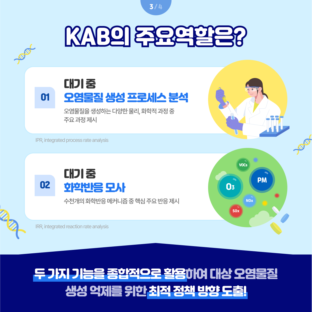 네번째이미지