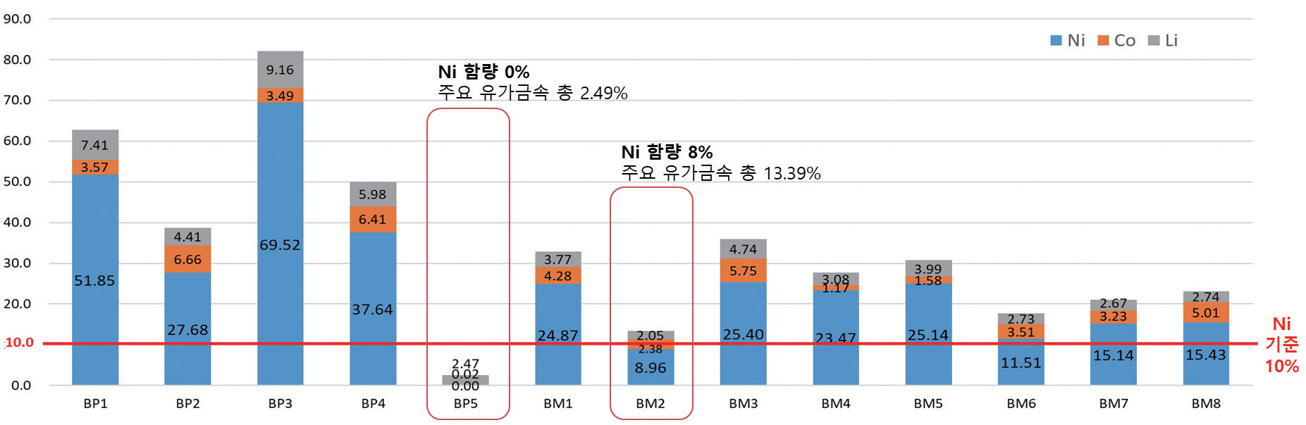 순환경제는 사회적 시스템의 전환으로 만들어 갑니다